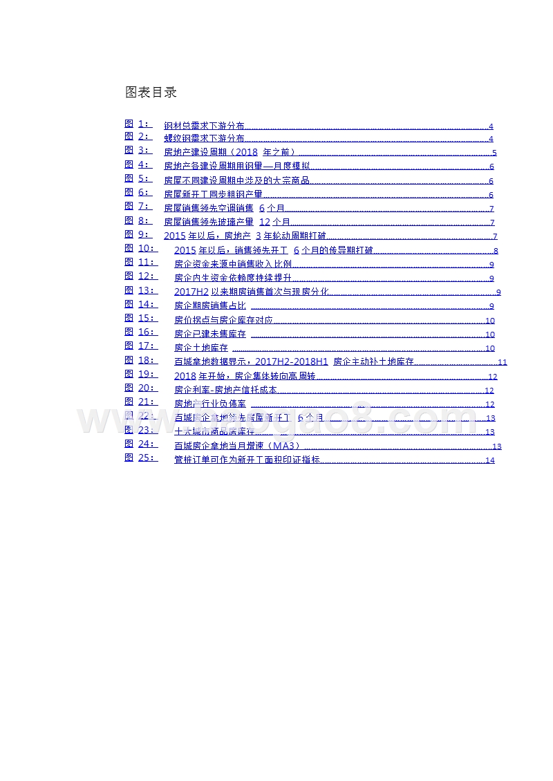 2019钢铁行业需求趋势分析报告.pptx_第4页