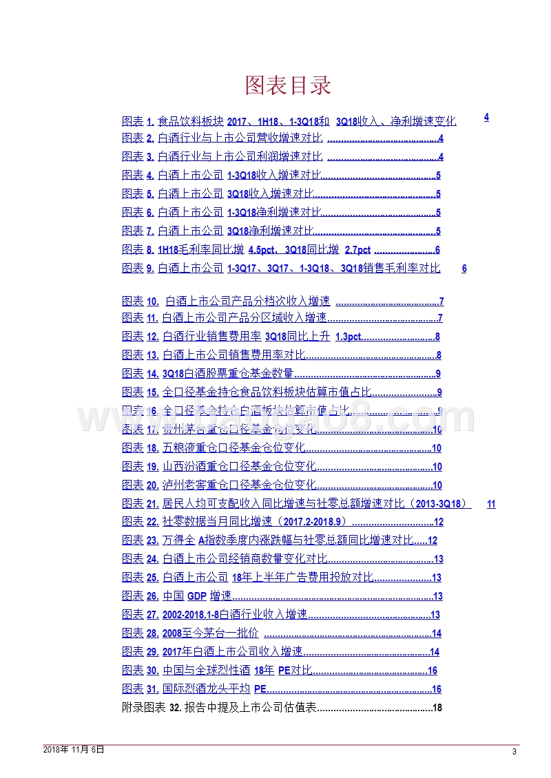 白酒行业2018年前三季度综合分析报告.pptx_第4页