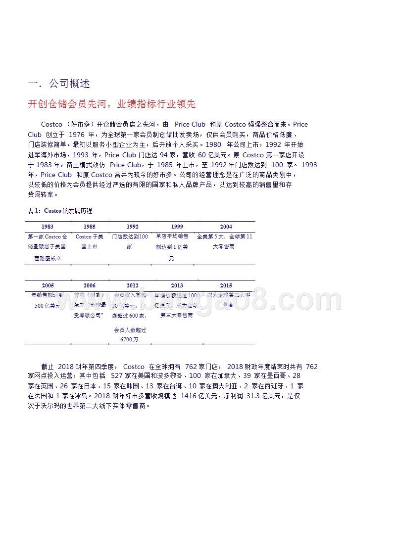 全球商超Costco商业模式分析报告.pptx_第4页
