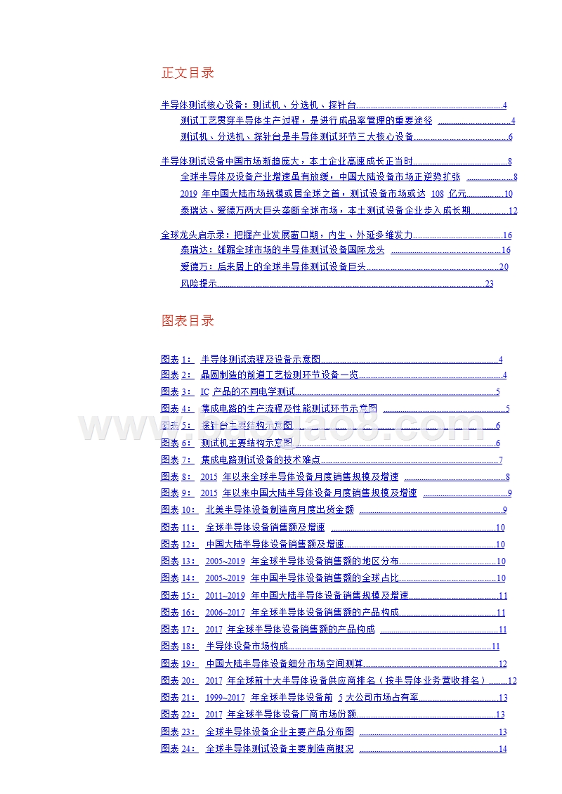 2018-2019半导体测试设备行业分析报告.pptx_第3页