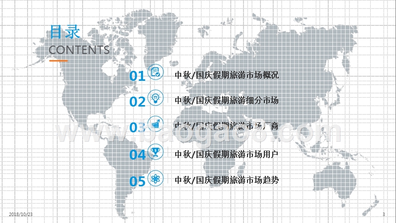 2018-2019中秋十一假期旅游分析报告.pptx_第3页