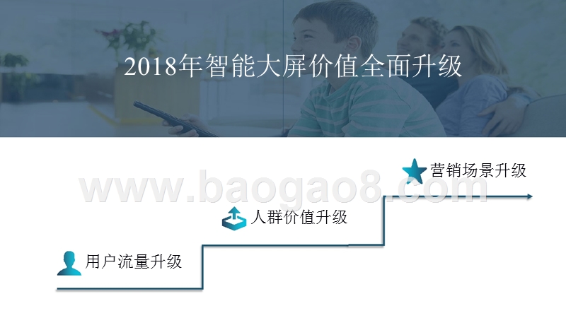 2018-2019智能大屏行业营销分析报告.pptx_第2页