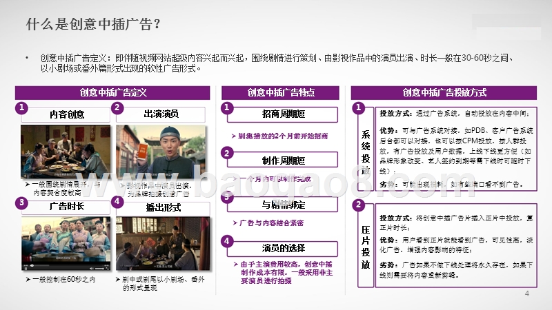2017-2018创意中插广告市场研究报告.pptx_第4页