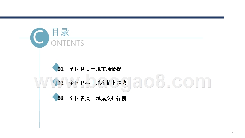 2018年9月全国土地市场监测报告.pptx_第4页