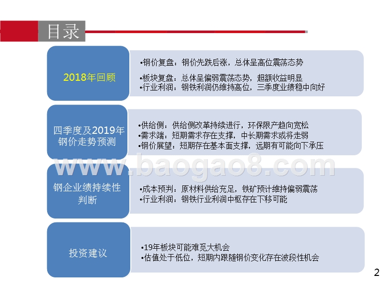 2019年度钢铁行业投资分析报告.pptx_第2页
