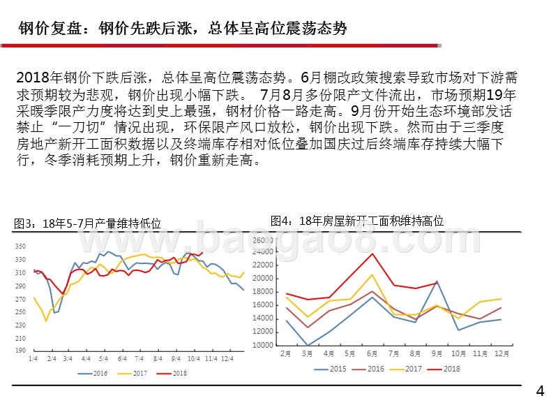 2019年度钢铁行业投资分析报告.pptx_第4页