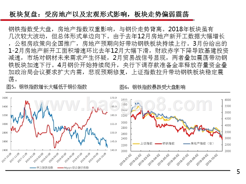 2019年度钢铁行业投资分析报告.pptx_第5页