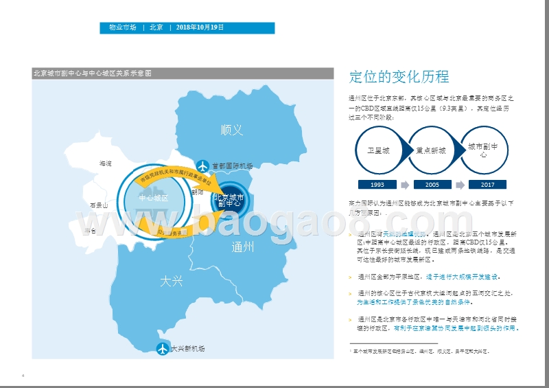 2018-2019北京城市副中心地产市场分析报告.pptx_第4页