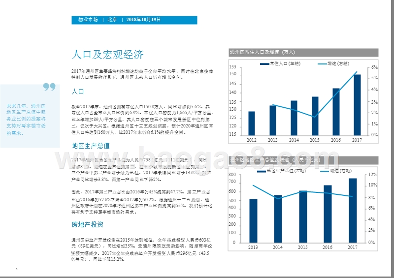 2018-2019北京城市副中心地产市场分析报告.pptx_第5页