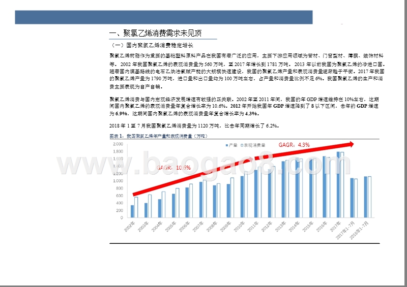 2018-2019化工行业聚氯乙烯分析报告.pptx_第5页