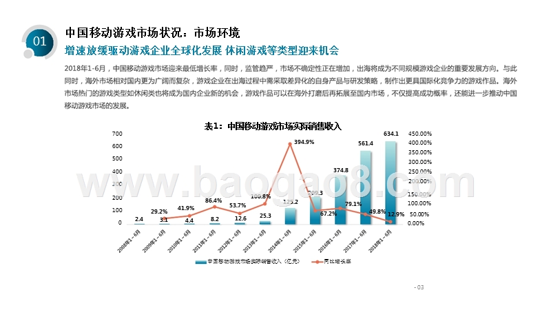 2018-2019休闲游戏市场机会研究报告.pptx_第4页