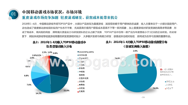 2018-2019休闲游戏市场机会研究报告.pptx_第5页