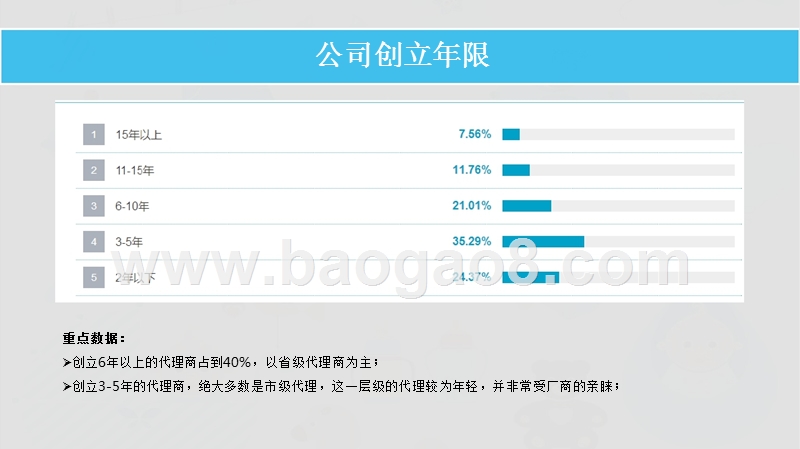 2018-2019中国孕婴童渠道调研报告.pptx_第4页