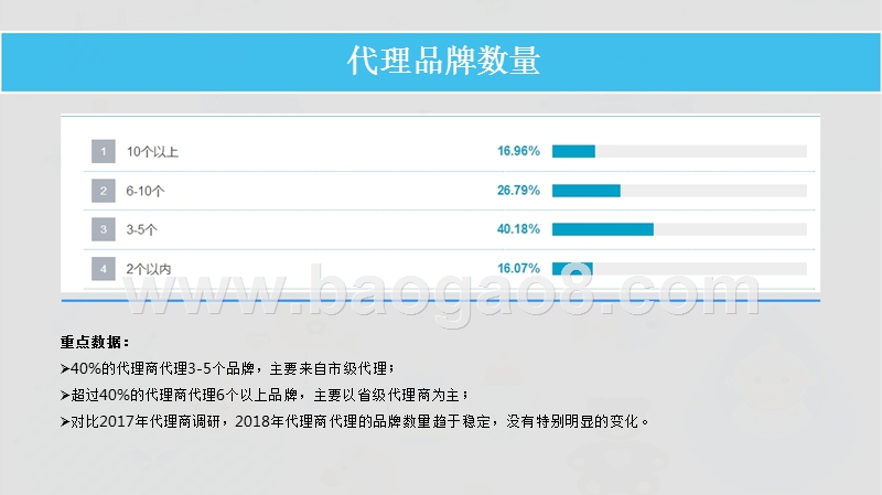 2018-2019中国孕婴童渠道调研报告.pptx_第5页