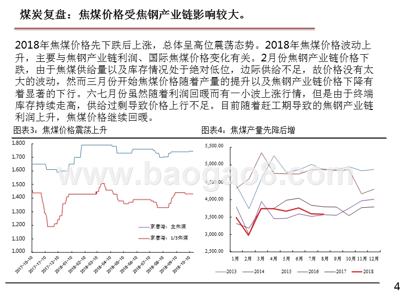 2018-2019煤炭行业投资分析报告.pptx_第4页