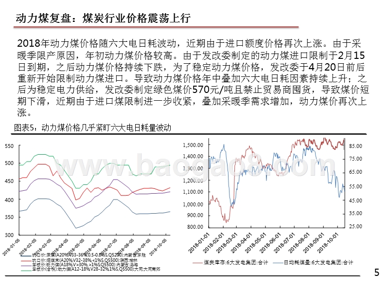 2018-2019煤炭行业投资分析报告.pptx_第5页