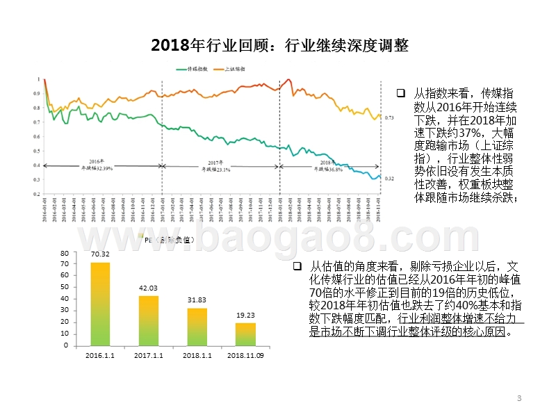 2019年文化传媒行业投资策略分析报告.pptx_第4页