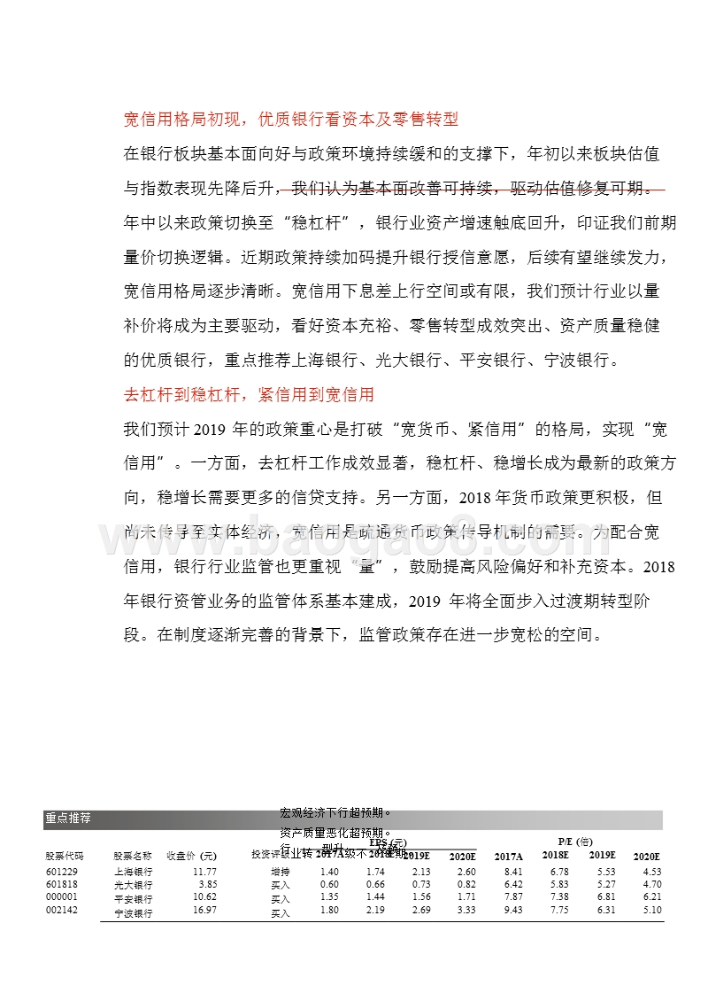 2019年银行行业投资分析报告.pptx_第2页