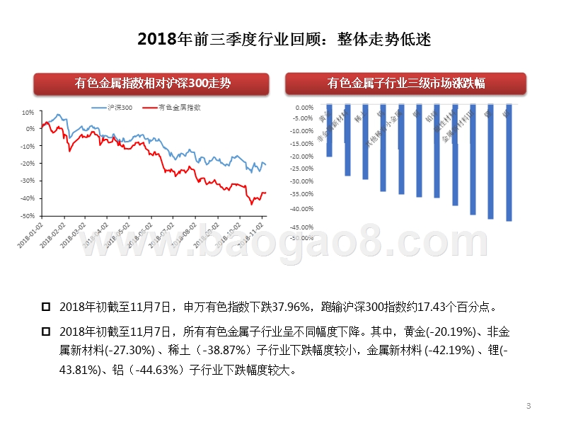 2019年有色金属行业投资分析报告.pptx_第4页