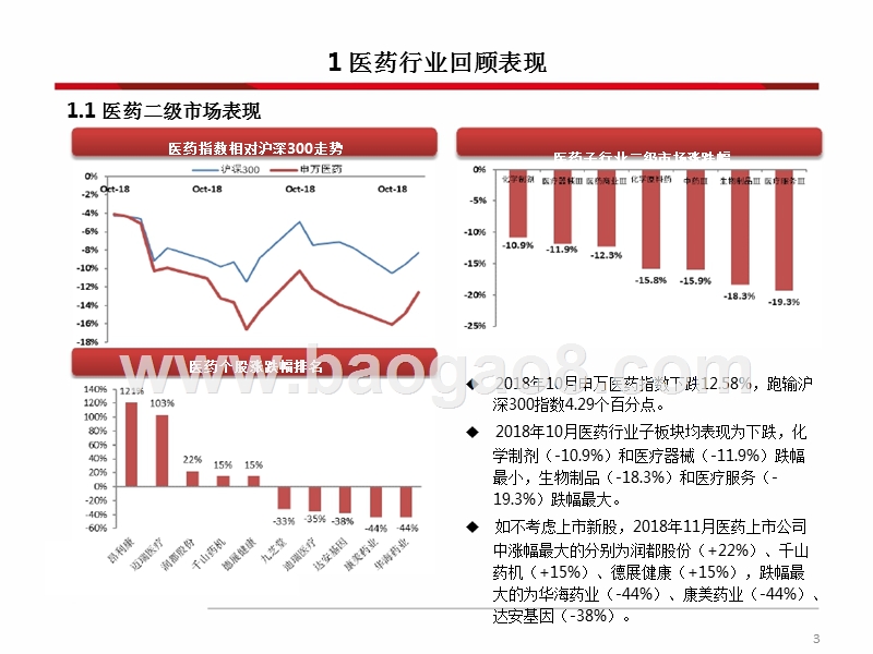 2018年11月医药行业投资分析报告.pptx_第4页