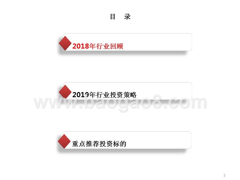 2019年非金属建筑材料行业投资分析报告.pptx_第3页