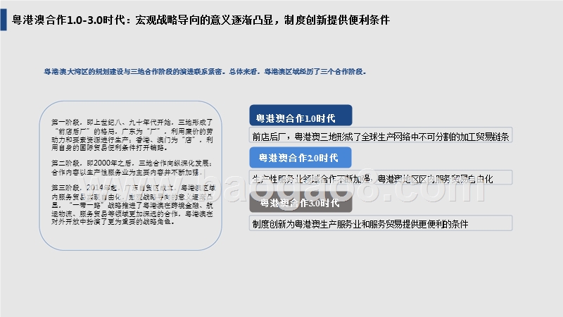 2018-2019粤港澳大湾区发展分析报告.pptx_第4页