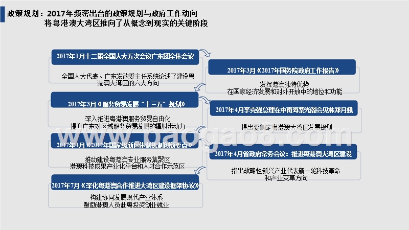 2018-2019粤港澳大湾区发展分析报告.pptx_第5页
