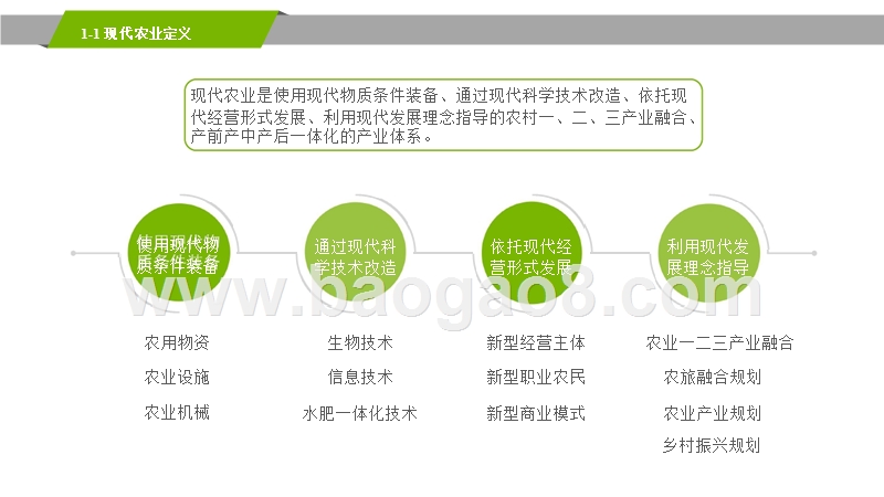2018-2019现代农业行业研究报告.pptx_第4页