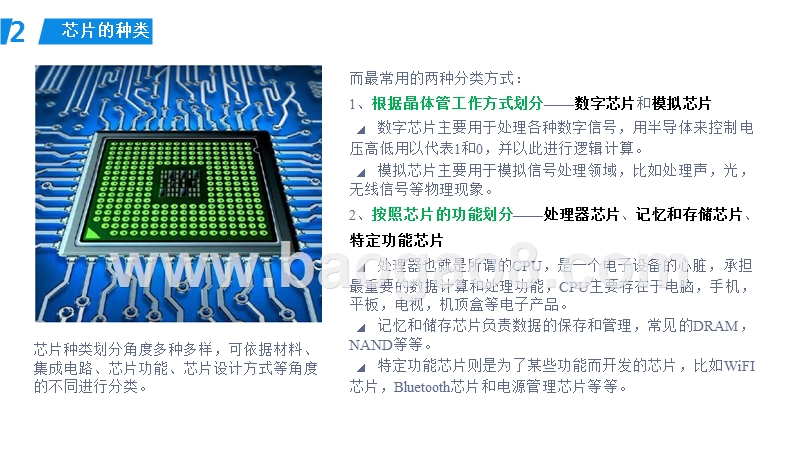 2018-2019芯片行业发展解析报告.pptx_第4页