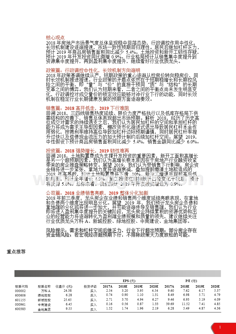2019年度房地产行业投资策略报告.pptx_第2页