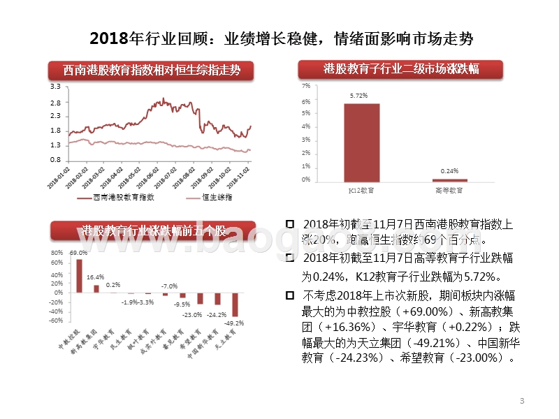 2019年教育行业投资分析报告.pptx_第4页