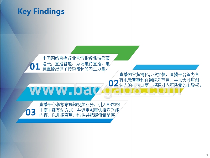 2018上半年网络直播及短视频行业分析报告.pptx_第3页