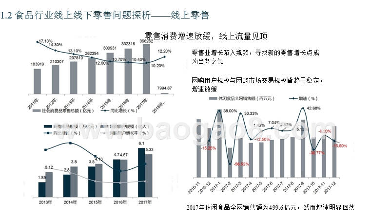 2018-2019食品行业新零售分析报告.pptx_第5页