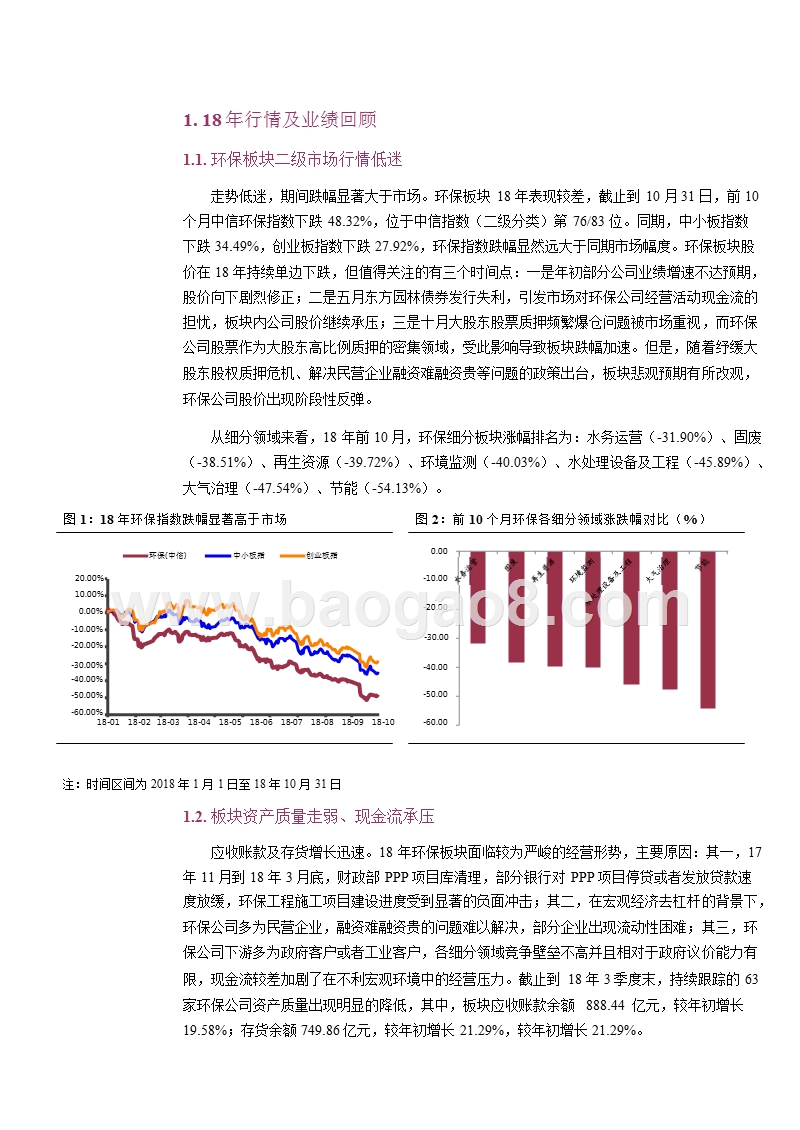 2019年环保及公用事业行业投资分析报告.pptx_第5页