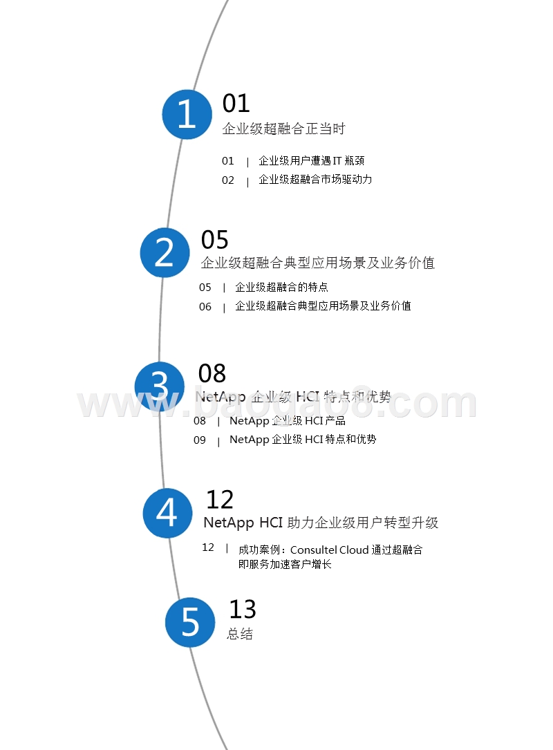 IT架构变革分析报告.pptx_第2页