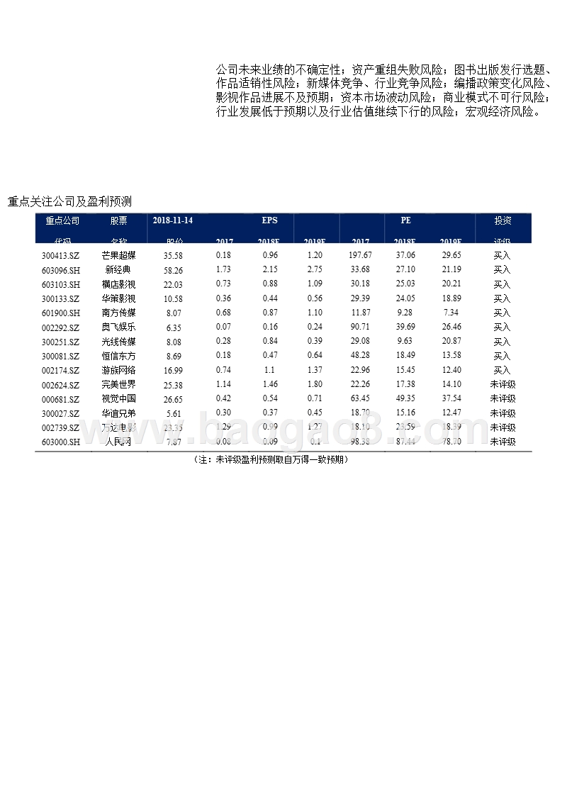 2019年传媒行业投资分析报告.pptx_第5页