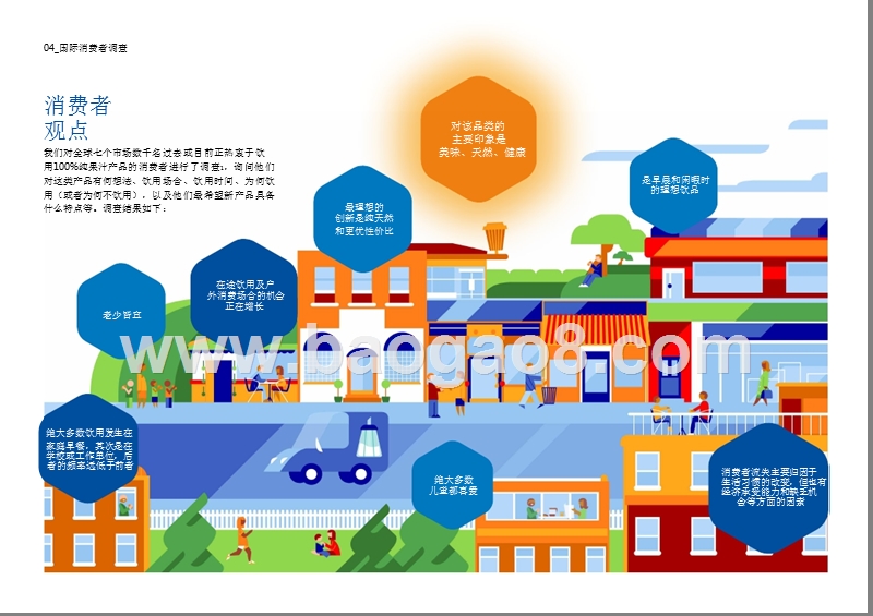 2016-2017纯果汁市场研究报告.pptx_第3页