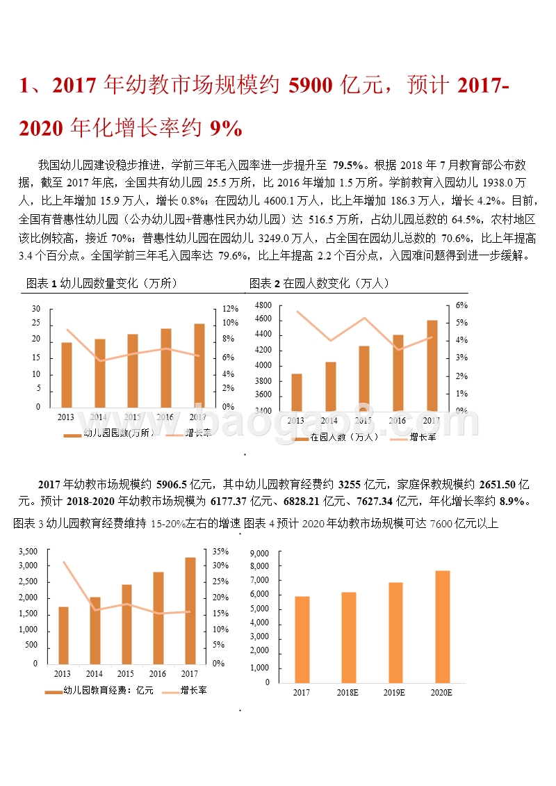 2018-2019教育行业幼教供需分析报告.pptx_第5页