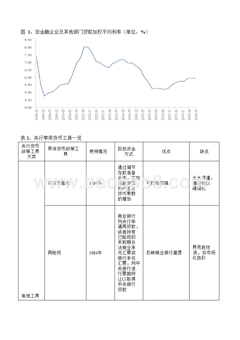 《2018年第三季度中国货币政策执行报告》解读.pptx_第4页