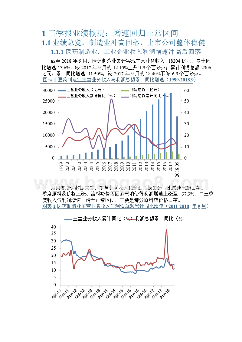 2019医药生物行业投资策略报告.pptx_第5页
