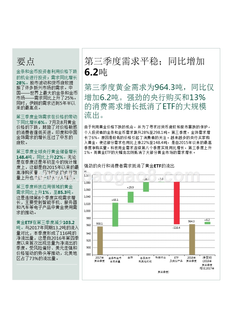 2018年Q3黄金需求趋势分析报告.pptx_第2页