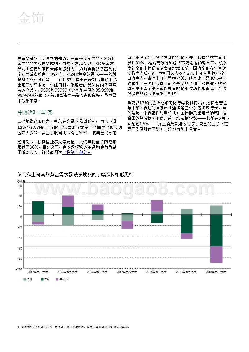 2018年Q3黄金需求趋势分析报告.pptx_第5页