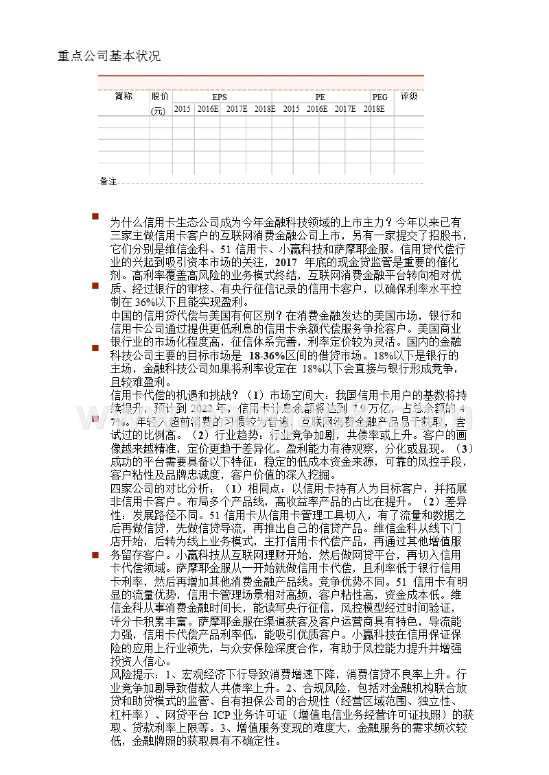 2018-2019信用卡生态金融科技对比分析报告.pptx_第2页
