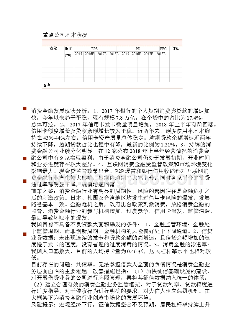 2019消费金融风险分析报告.pptx_第2页