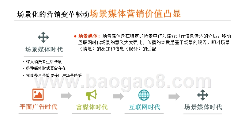 2018-2019中国酒店场景媒体研究报告.pptx_第4页