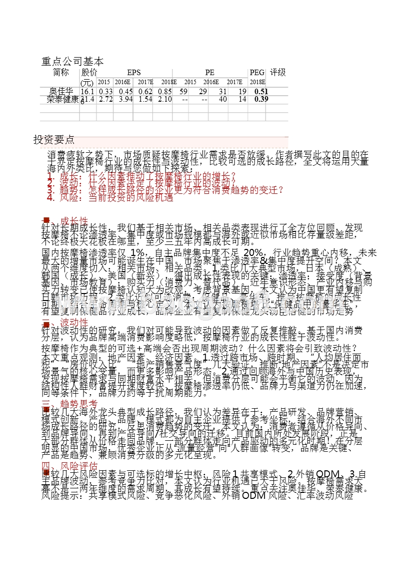 2018-2019按摩椅市场需求分析报告.pptx_第2页