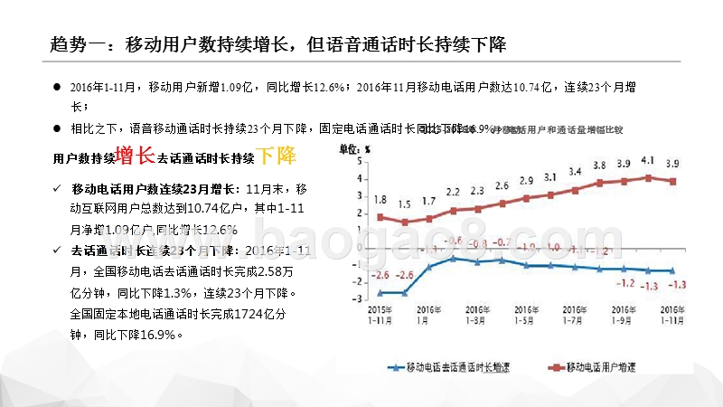 2018-2019移动手机行业消费分析报告.pptx_第4页