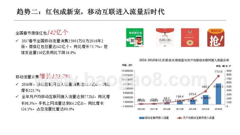 2018-2019移动手机行业消费分析报告.pptx_第5页