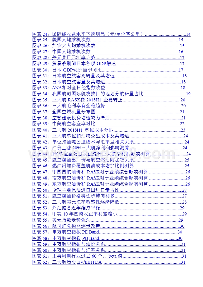 2018-2019航空机场行业研究报告.pptx_第4页