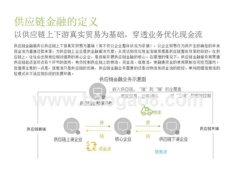 2018-2019中国供应链金融行业研究报告.pptx_第5页